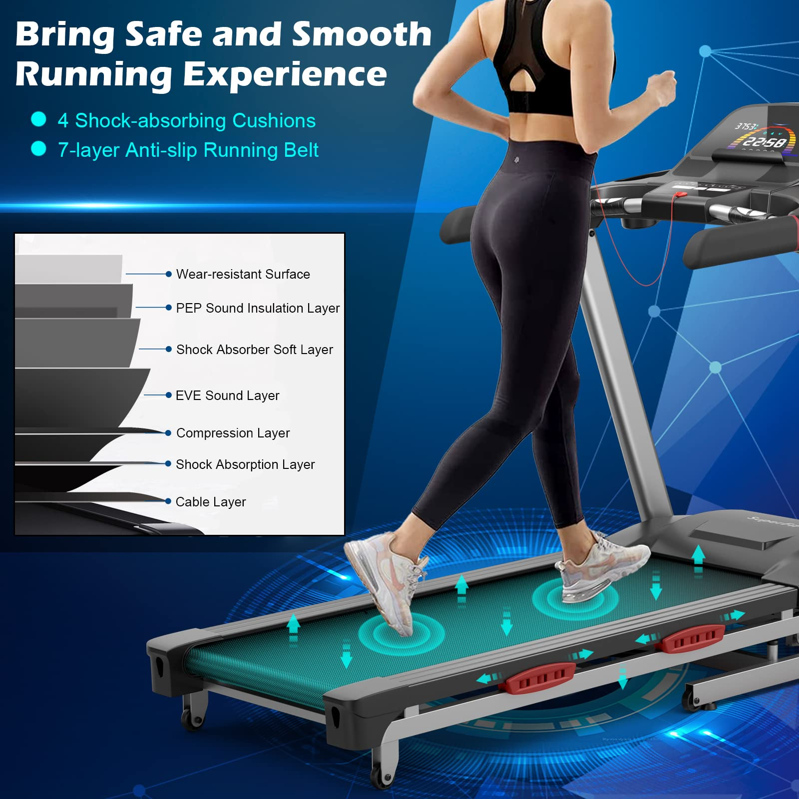 Goplus 4.75HP Folding Treadmill for Home Gym, Commercial Heavy Duty Superfit Treadmill with 15% Auto Incline
