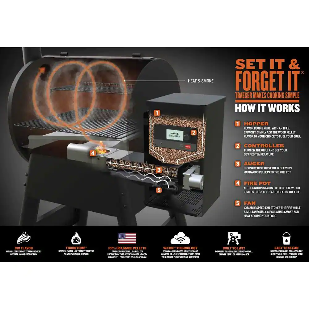 Pro 780 Wifi Pellet Grill and Smoker in Black