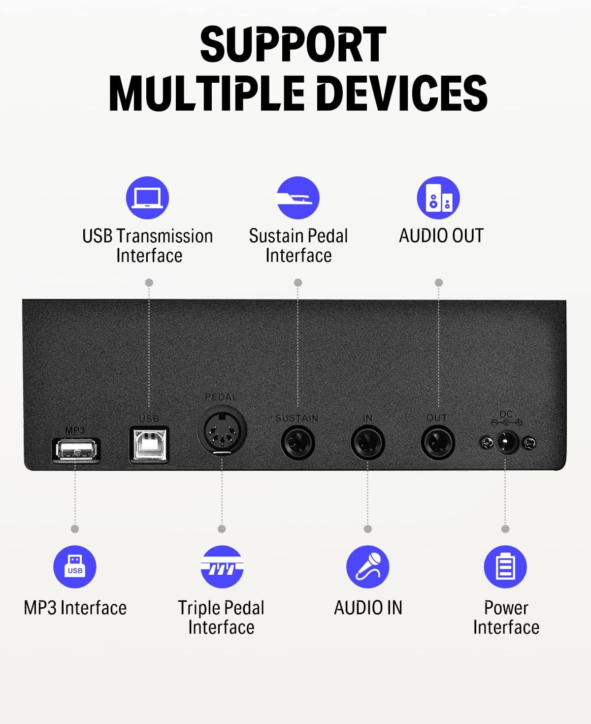 Donner E-Piano 88 Tasten, Halb Gewichteten Anfänger Klavier, Digital Piano mit Abnehmbarer Klavierständer und Pedal, DEP-10S