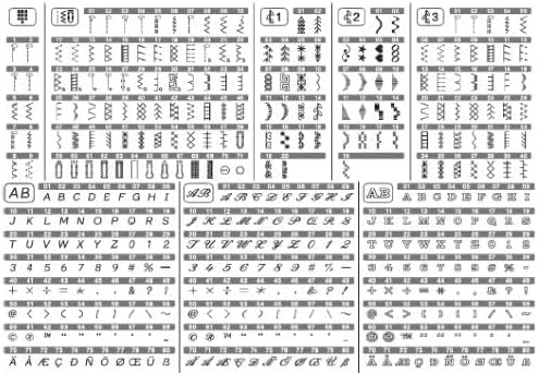 Brother Innov-Is A150 Machine à coudre, écran LCD blanc