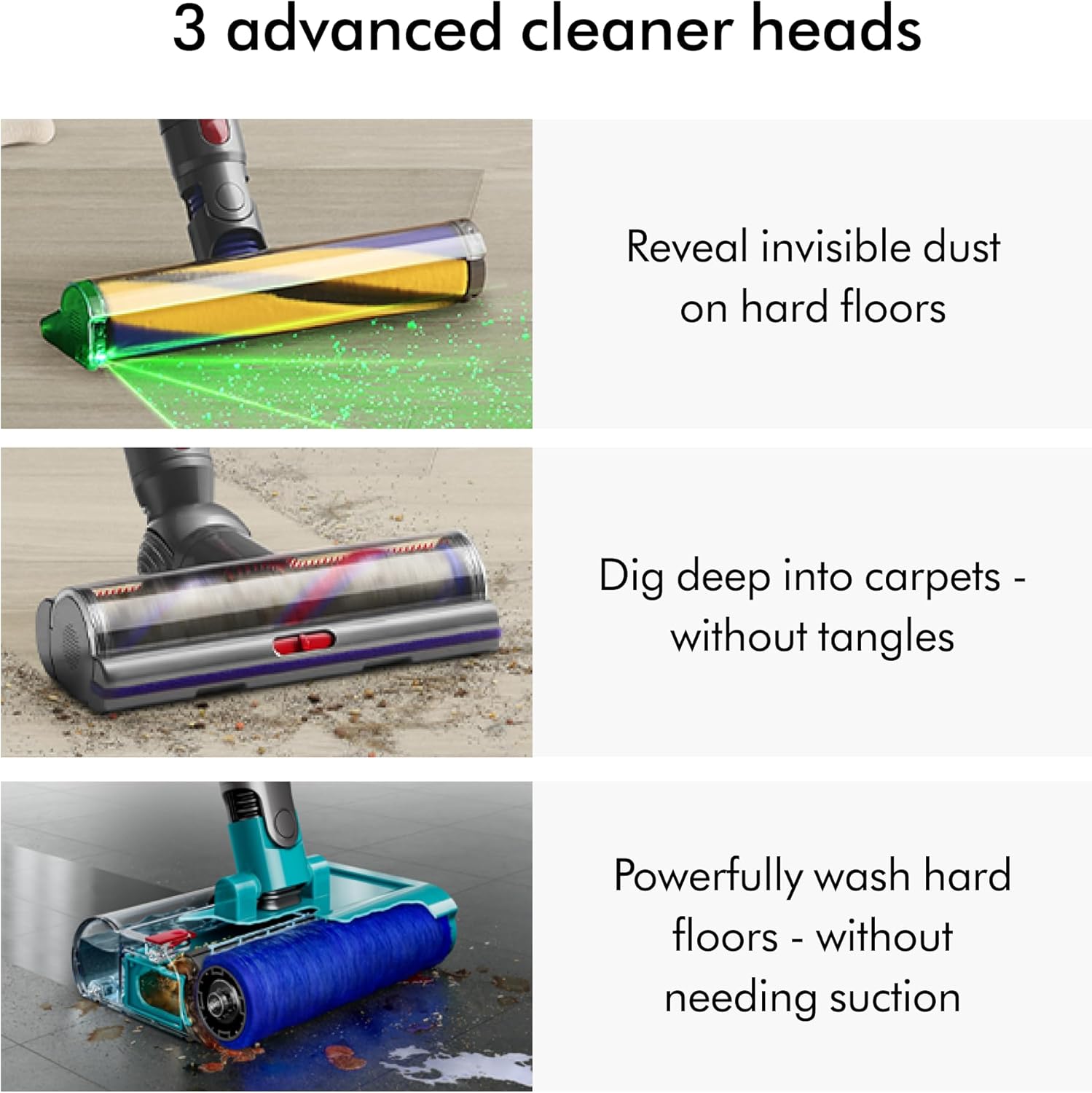 Dyson V15s Detect Submarine​ Wet Dry Vacuum, Yellow/Nickel