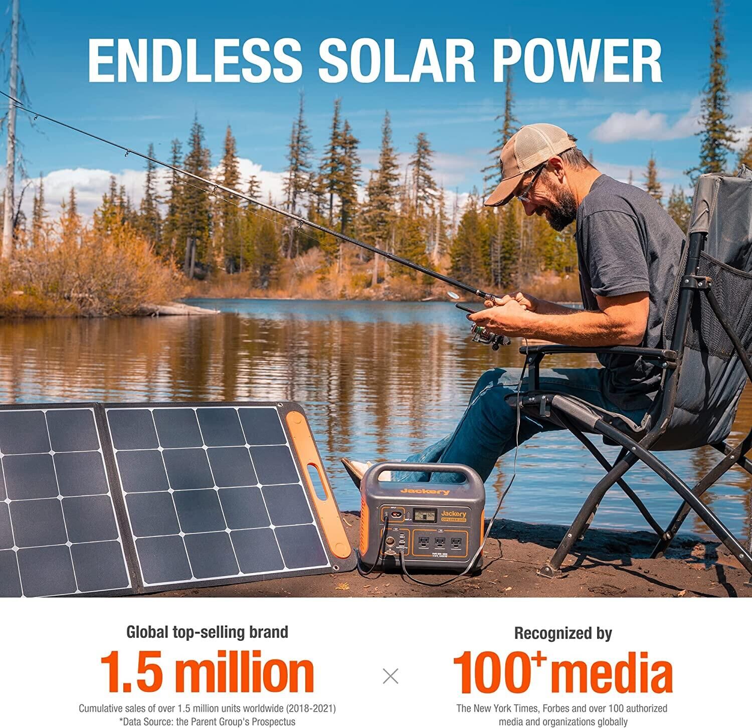 Portable Solar Generator