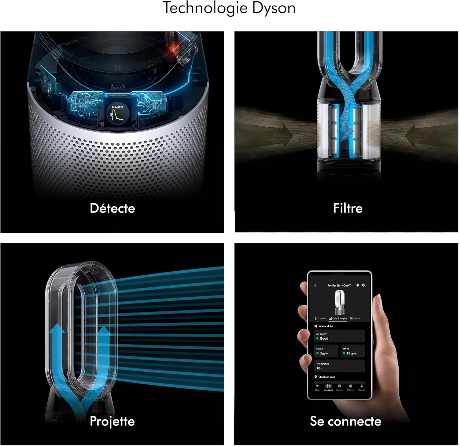 Dyson Purifier Hot+Cool HP1 Purifying Heater (White/White)