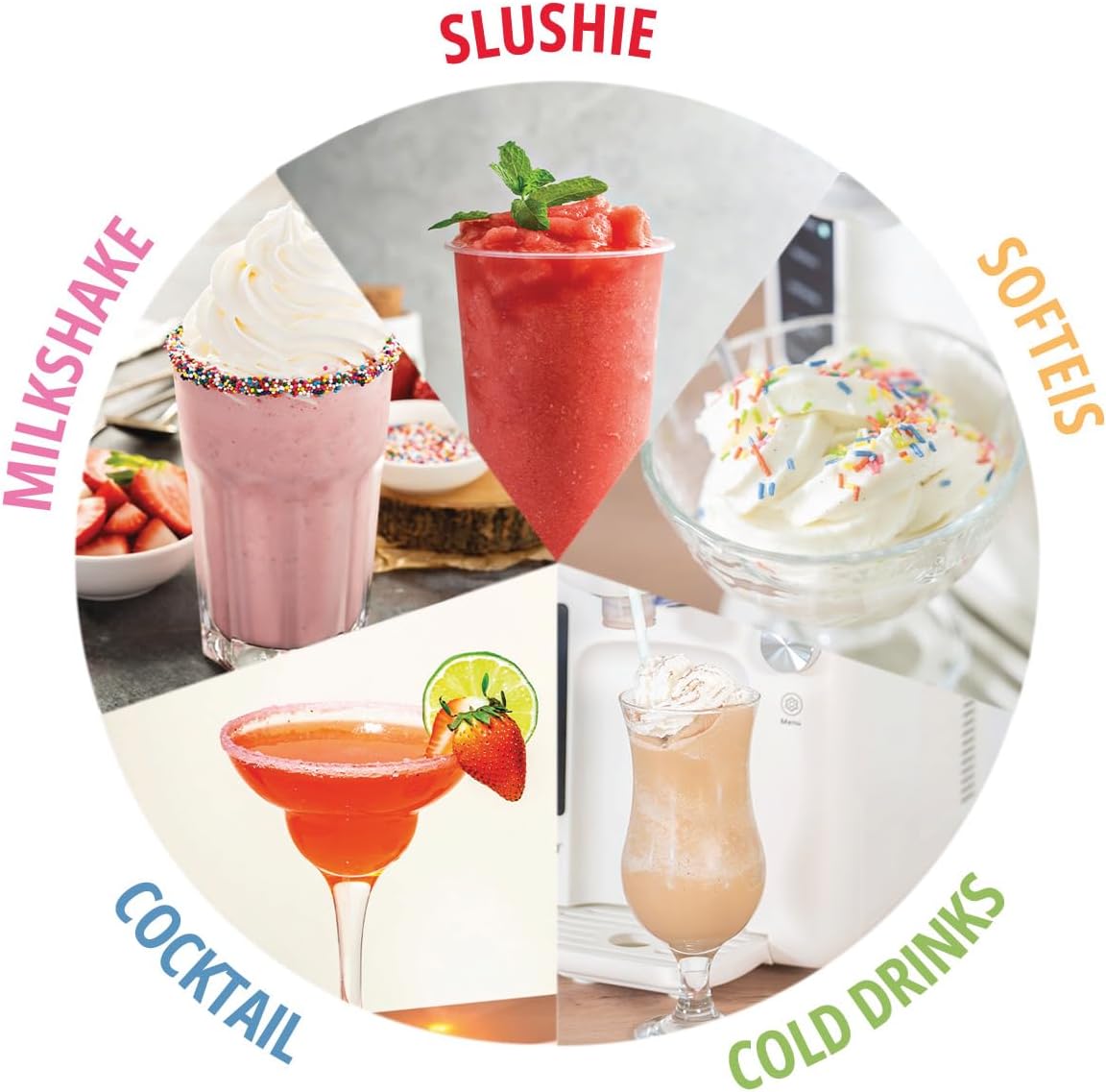 Unold Sofie 2-in-1 Soft Serve Ice Cream Maker and Slush Machine 48950 - Gelato at Home - 5 Frozen Dessert Programmes - 2L - 150W Self-Cooling Electric Compressor