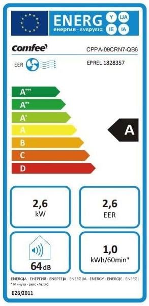 COMFEE' Climatiseur Mobile 9000 BTU/h 2,6kW, Contrôle APP, 3 Modes, 3 Vitesses de ventilation, Dimensions compactes, Pour pièces de 33㎡, Breezy Cool 2.6, Fonctionne avec Alexa [Classe énergétique A]