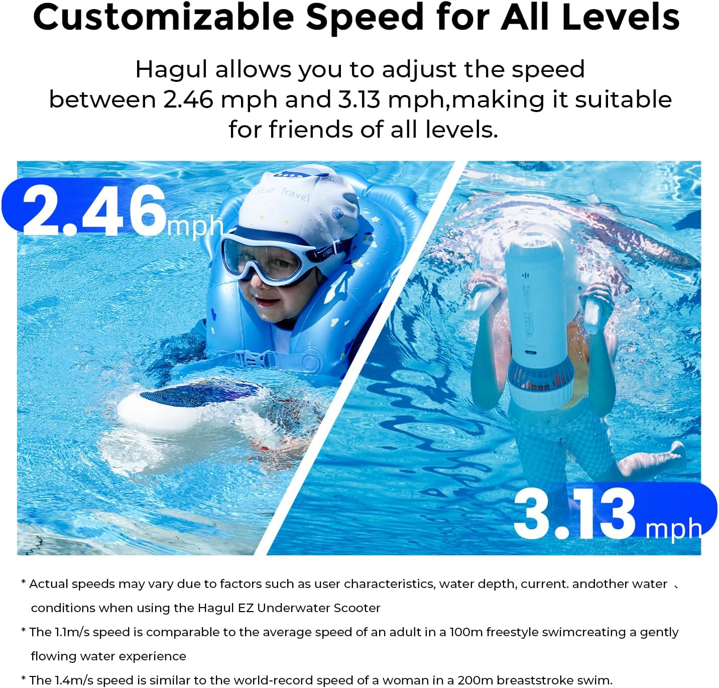 Hagul Underwater Scooter 50 Minutes, 2 Speed Switch, 50 Minutes, 15m Waterproof, Water Sports, Kids Pool