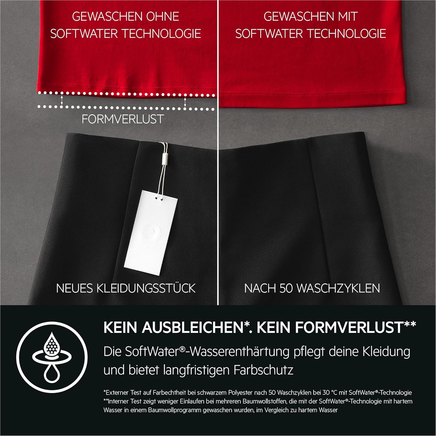 AEG LR9W80600 WiFi Washing Machine / Series 9000 with AbsoluteCare / Water Pre-Softening / Refreshing Function / 10 kg / Automatic Volume / Refill Function / Child Lock / Water Stop / 1600 rpm [Energy Class A]