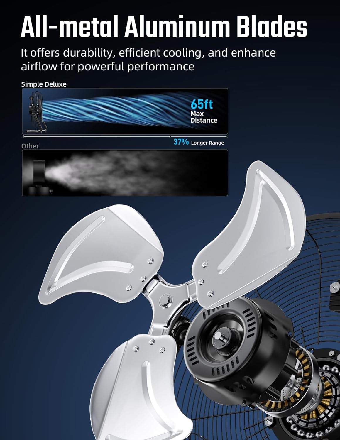 Simple Deluxe 18 Inch 3-Speed High Velocity Heavy Duty Metal Industrial Floor Fans Quiet for Home Commercial, Residential, and Greenhouse Use, Outdoor/Indoor, Black, 2 Pack