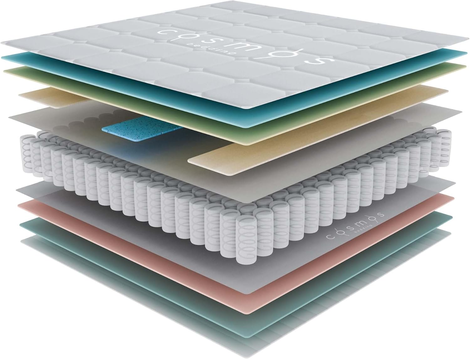 COSMOS - Upsilon Mattress 150x190-30 cm - Hybrid - Pocket Springs - Memory Foam + Blue Latex Support - Medium-Firm Comfort - 7 Zones - Reversible - Isolated Sleep - Made in Europe