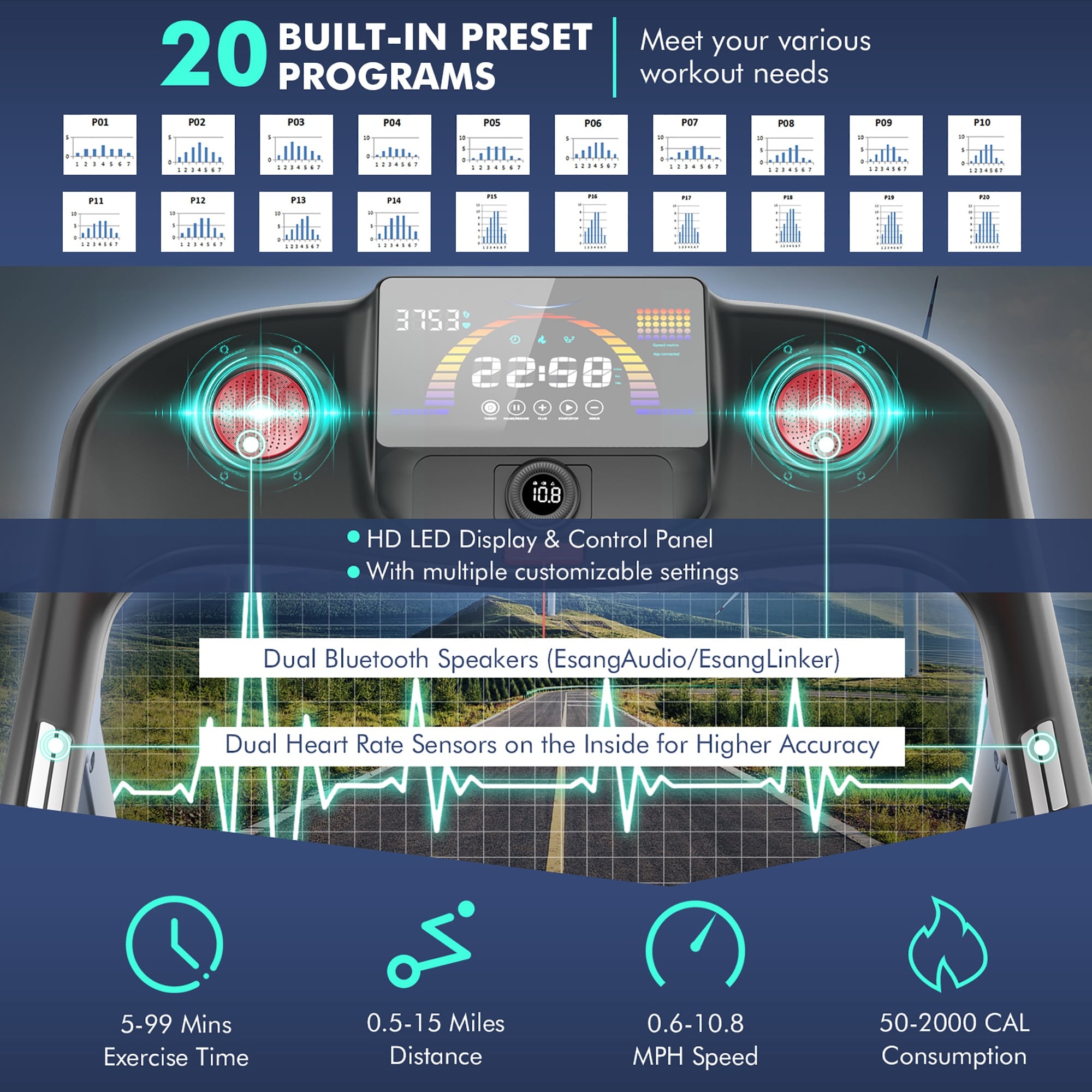 SuperFit 4.75HP Folding Treadmill w/Preset Programs Touch Screen - 64'' x 30'' x 45''