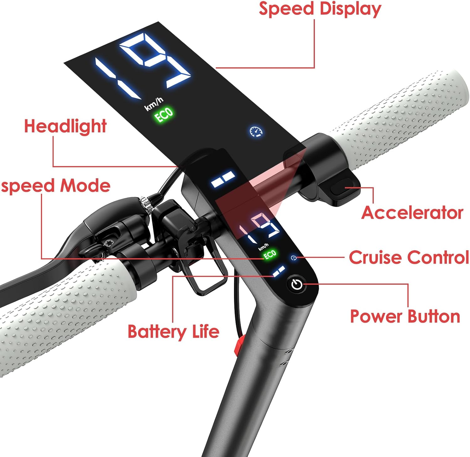 Electric Scooter for Adults, 8.5