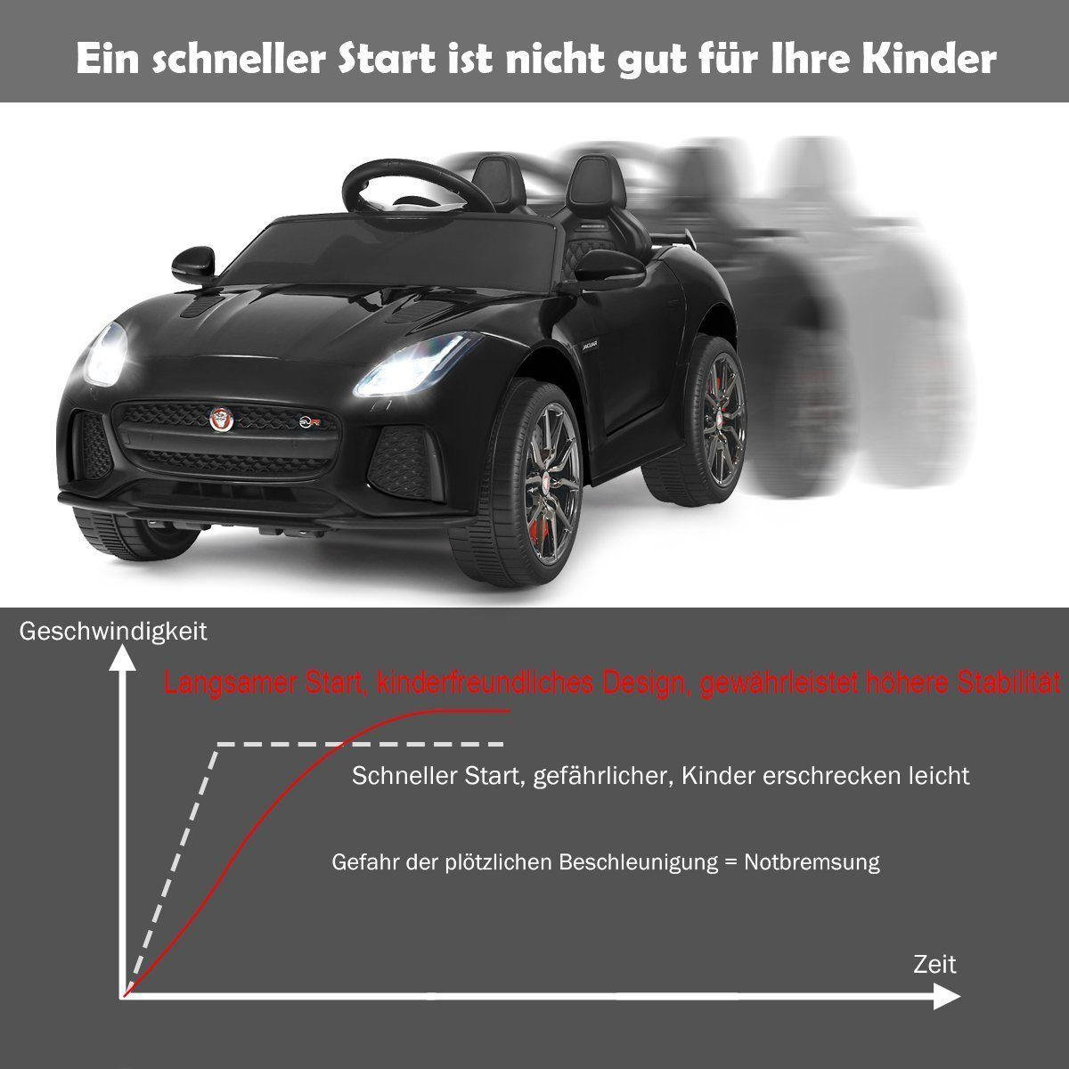 COSTWAY Elektro-Kinderauto Jaguar, mit Geschichten & Musik