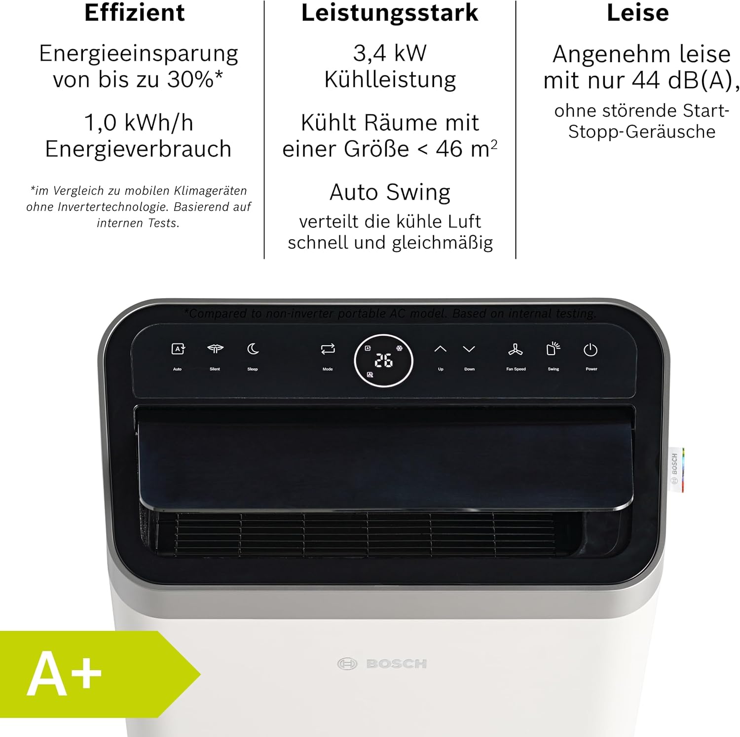 Bosch Cool 5000 Mobile Air Conditioner, 3-in-1 Air Conditioner, Dehumidifier, Fan, 3.4 kW for Rooms up to 46 m², with Auto Mode, Silent Mode and Sleep Mode