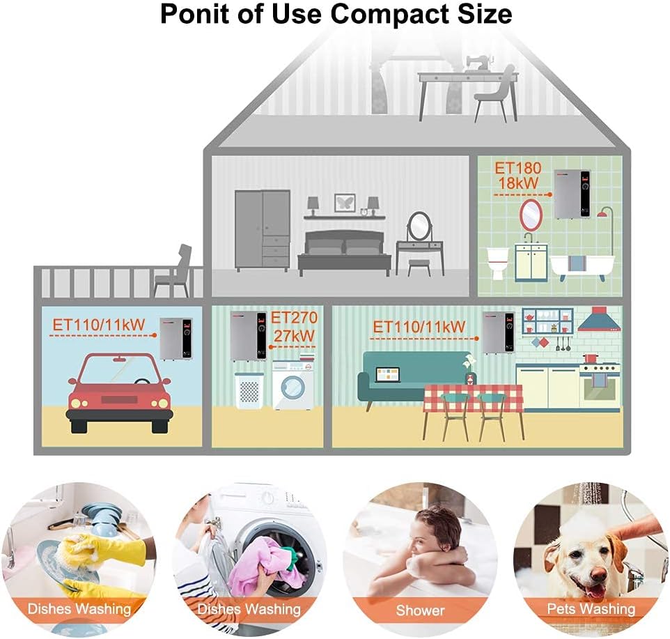 Tankless Water Heater Electric 27kW 208~240 Volt, ThermoMate On Demand Instant Endless Hot Water Heater, Self-Modulating Saving Energy for Residential Whole House Shower, 114A GRAY