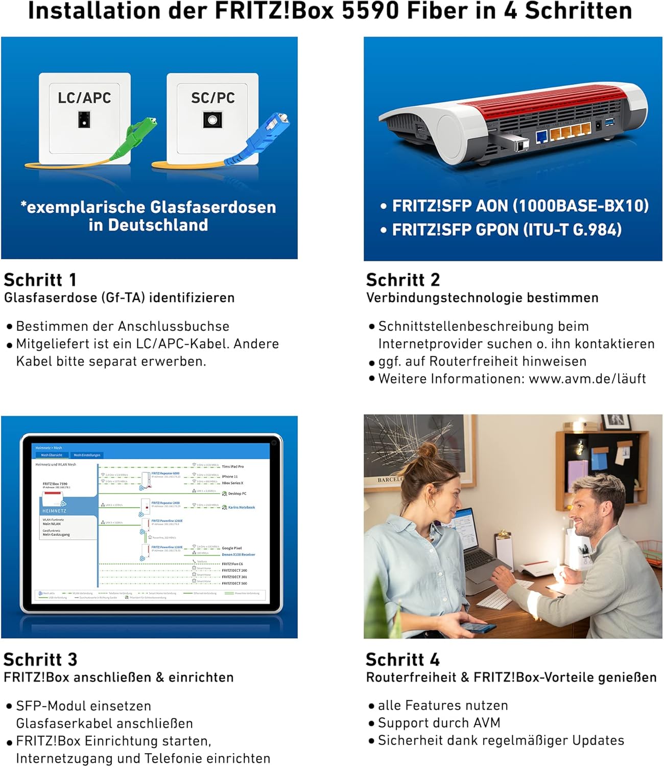 FRITZ!Box 5590 Fiber | Router für einen Glasfaseranschluss (Wi-Fi 6, bis 2.400 MBit/s (5 GHz) und 1.200 MBit/s (2,4 GHz), WLAN Mesh, DECT-Basis, 2,5-Gigabit-LAN-Port, geeignet für Deutschland)