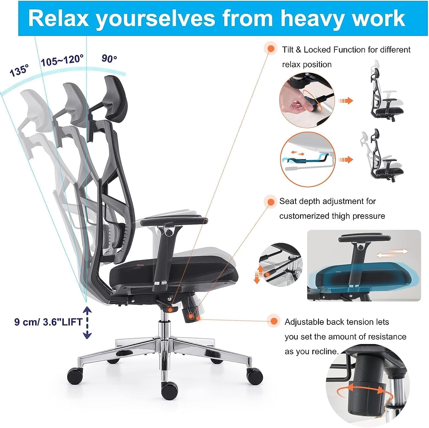 HOLLUDLE Ergonomic Office Chair with Adjustable Backrest, Computer Chair with 4D Armrests, Adjustable Seat Depth, Lumbar Support and 2D Headrest, Task Chair, White
