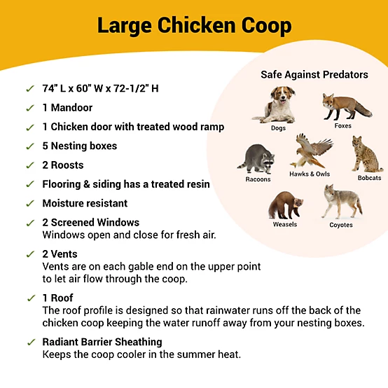 OverEZ Large Chicken Coop, 15 Chicken Capacity