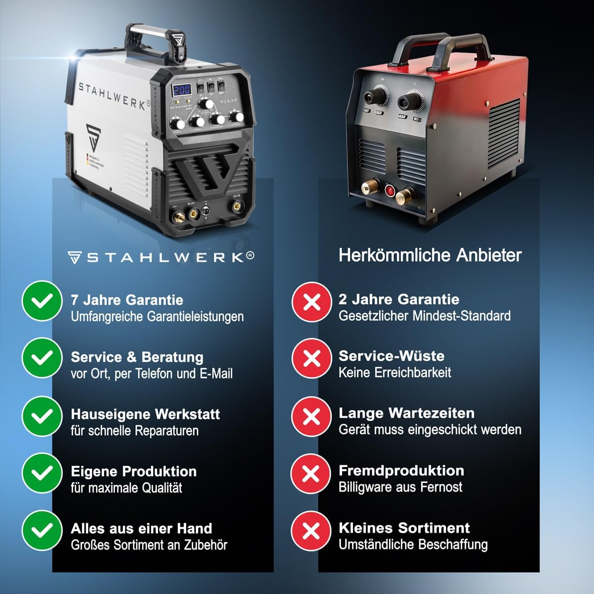 STAHLWERK welding machine 2 in 1 combo fully equipped AC/DC TIG 200 ST – TIG & MMA welding is possible up to 200 A, IGBT inverter, HF ignition, smart cooling, ideal for aluminum & steel