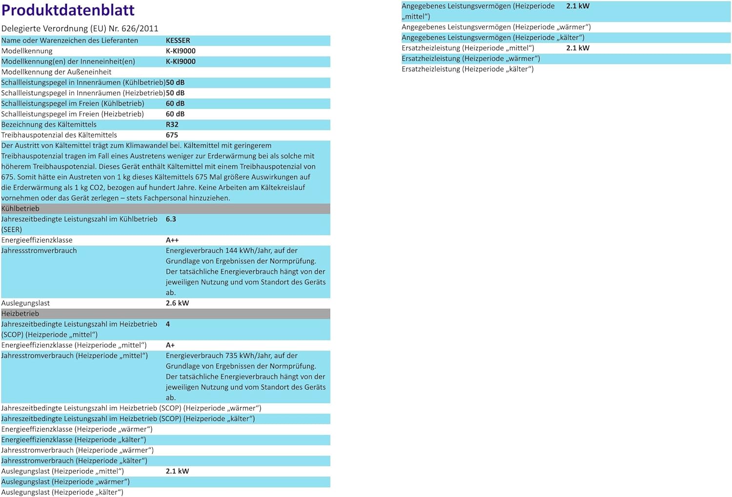 KESSER® Split Air Conditioning Set with WiFi / App Function - Cooling A++ + / Heating A+