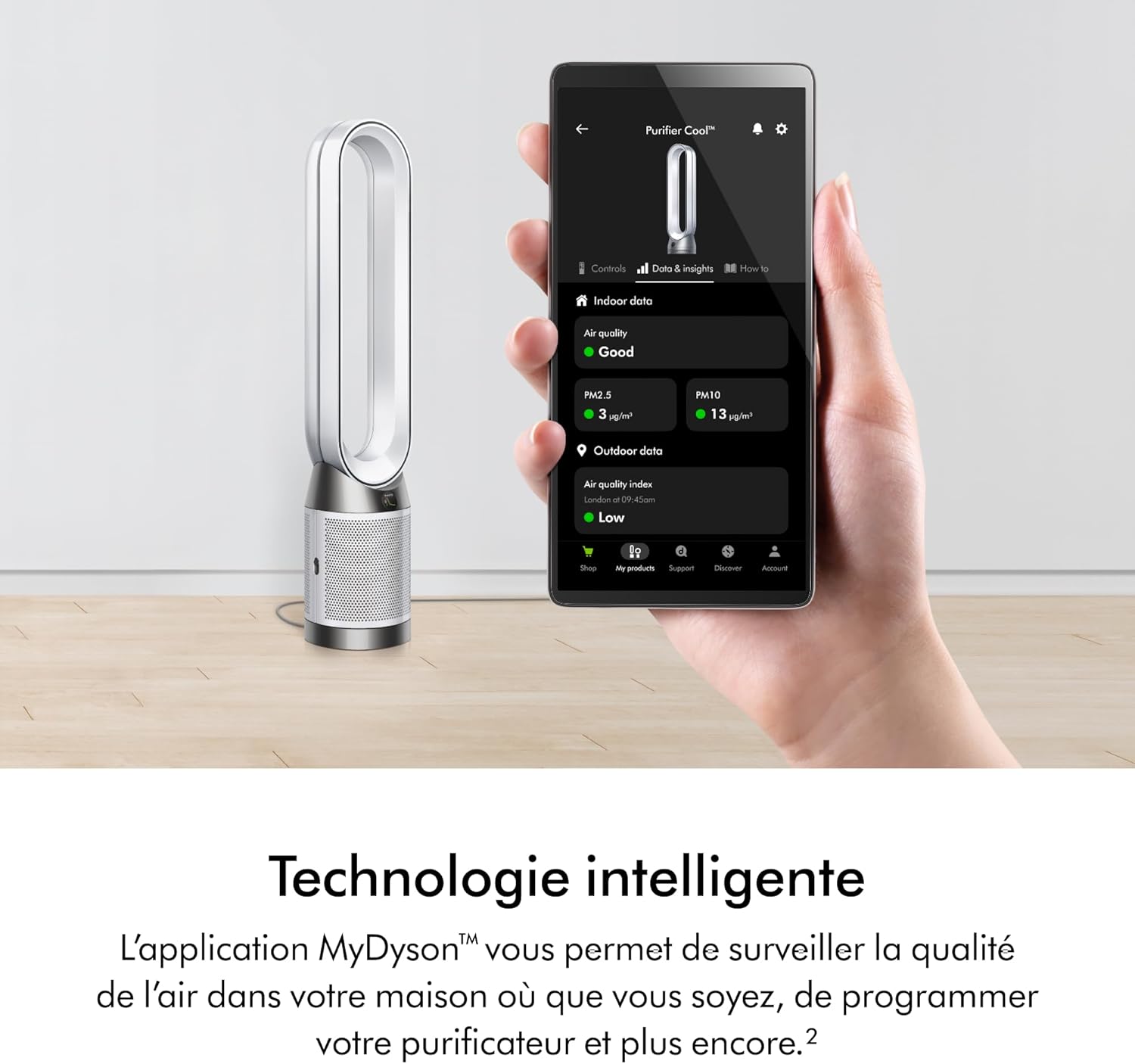 Dyson Purifier Cool PC1 Powerful Fan Purifier (White/White)