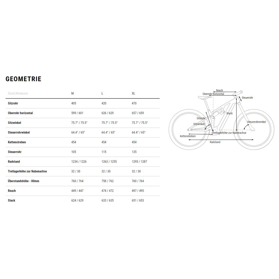 Cube Stereo Hybrid ONE55 C:68X SLX 750Wh 29 inches