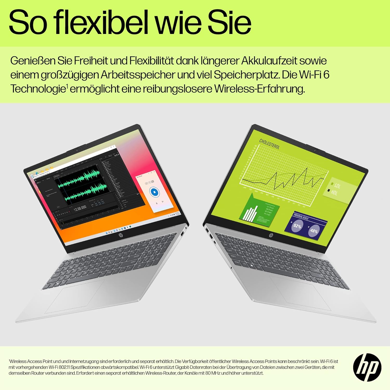 HP Laptop | 15.6