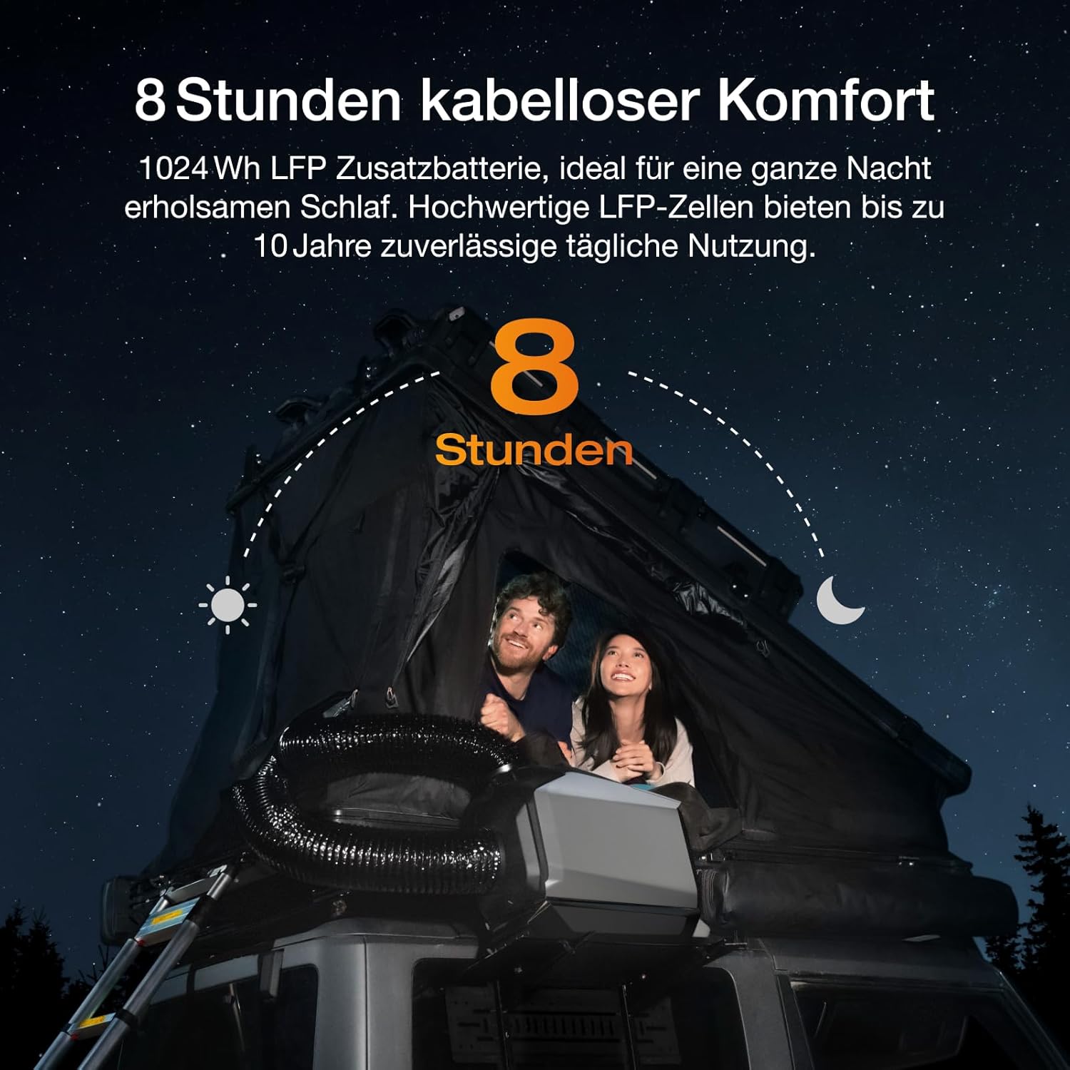 ECOFLOW WAVE 3 Tragbare Klimaanlage, 1800 W/6100 BTU Kühlen, 2000 W/6800 BTU Heizen, 1000 W Schnellladen (75 Min.), 8 Std. Kabellos, App-Steuerung, Mobile Klimaanlage für Camping, Wohnmobile, SUVs [Energy Class A]