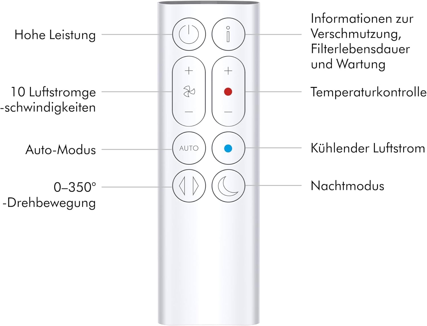 Dyson Purifier Hot+Cool Gen1 HP10 Air Purifier with Heating Function - Silver