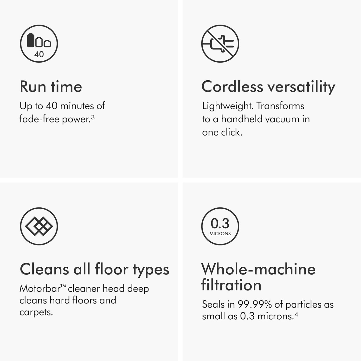 Dyson V8™ Advanced cordless stick vacuum cleaner