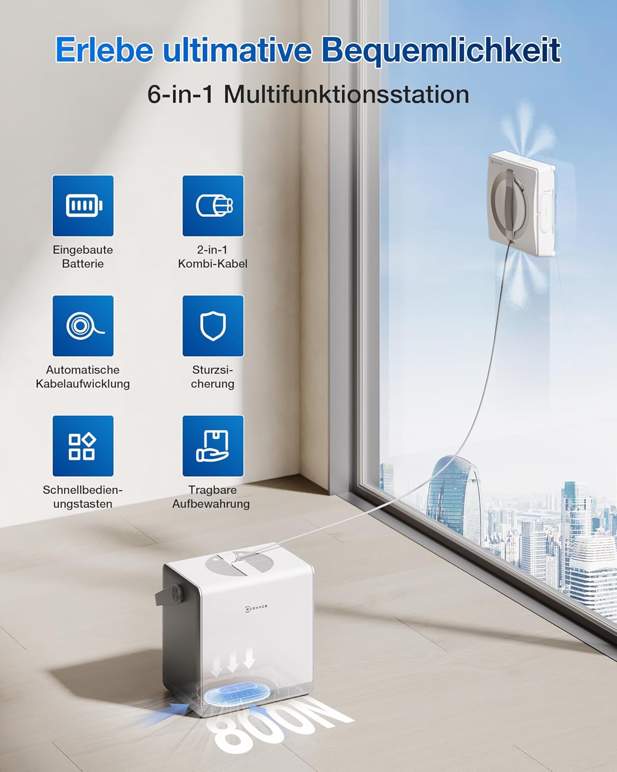 ECOVACS WINBOT W2 PRO Omni Fensterputzroboter mit 6-in-1 Multifunktionsstation, Aufladen im Betrieb, 3-Düsen-Sprühkopf, 12-Stufen-Schutz, Win-SLAM 4.0 Pfadplanung, Weiß