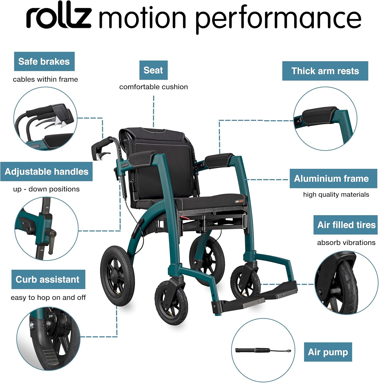 Rollz Motion Performance, All Terrain rollator and Wheelchair in one