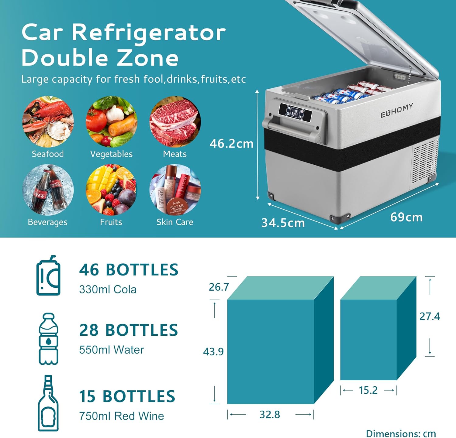 EUHOMY 45L Car Fridge Freezer 12V, Portable Camping Fridge Freezer Car Refrigerators with APP Control, Compressor Fridge with 12/24V DC & 110-240V AC for Camping, RV, Road Trip, Picnic(Gray) [Energy Class B]