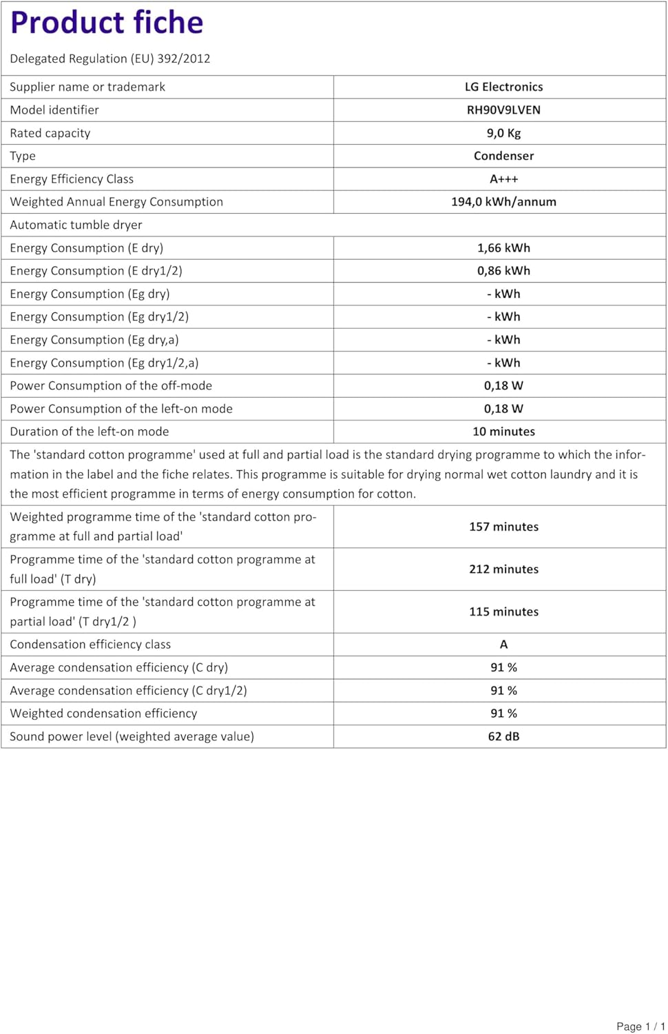 LG RH90V9LVEN Asciugatrice Smart a Carica Frontale 9kg, Serie V9, Classe A+++, Condensazione con Pompa di calore DUAL Inverter, Eco Hybrid, Condensatore autopulente, Allergy Care, Wi-Fi, Bianca [Classe di efficienza energetica A+++]