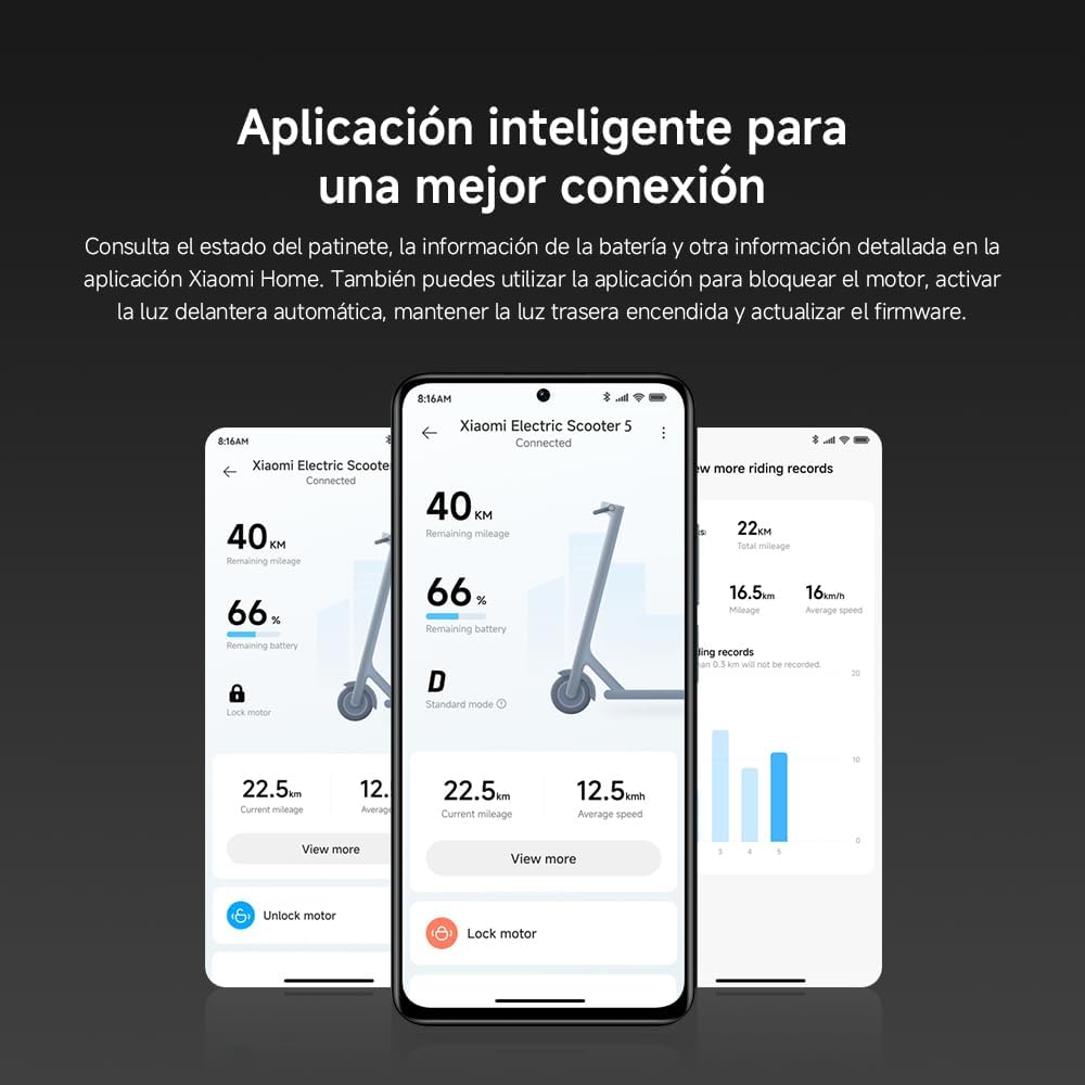 Patinete Electrico Xiaomi Electric Scooter