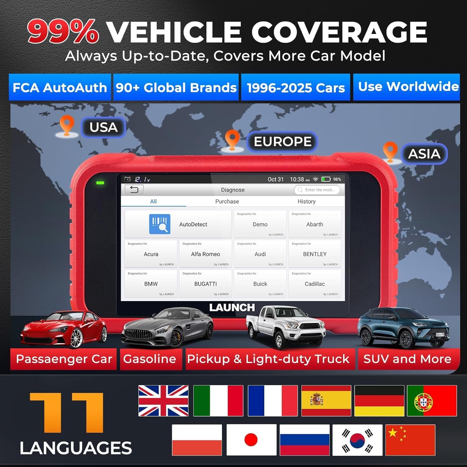 LAUNCH CRP129E V2.0 obd2 Diagnosegerät Auto,KFZ-Codeleser EOBD Tester für ABS/SRS/Motor/Getriebe mit 12 Reset Service für DPF,Öl,EPB,SAS,TPMS,BMS,Drosselklappe regulieren,Injektor Codierung,FCA SGW