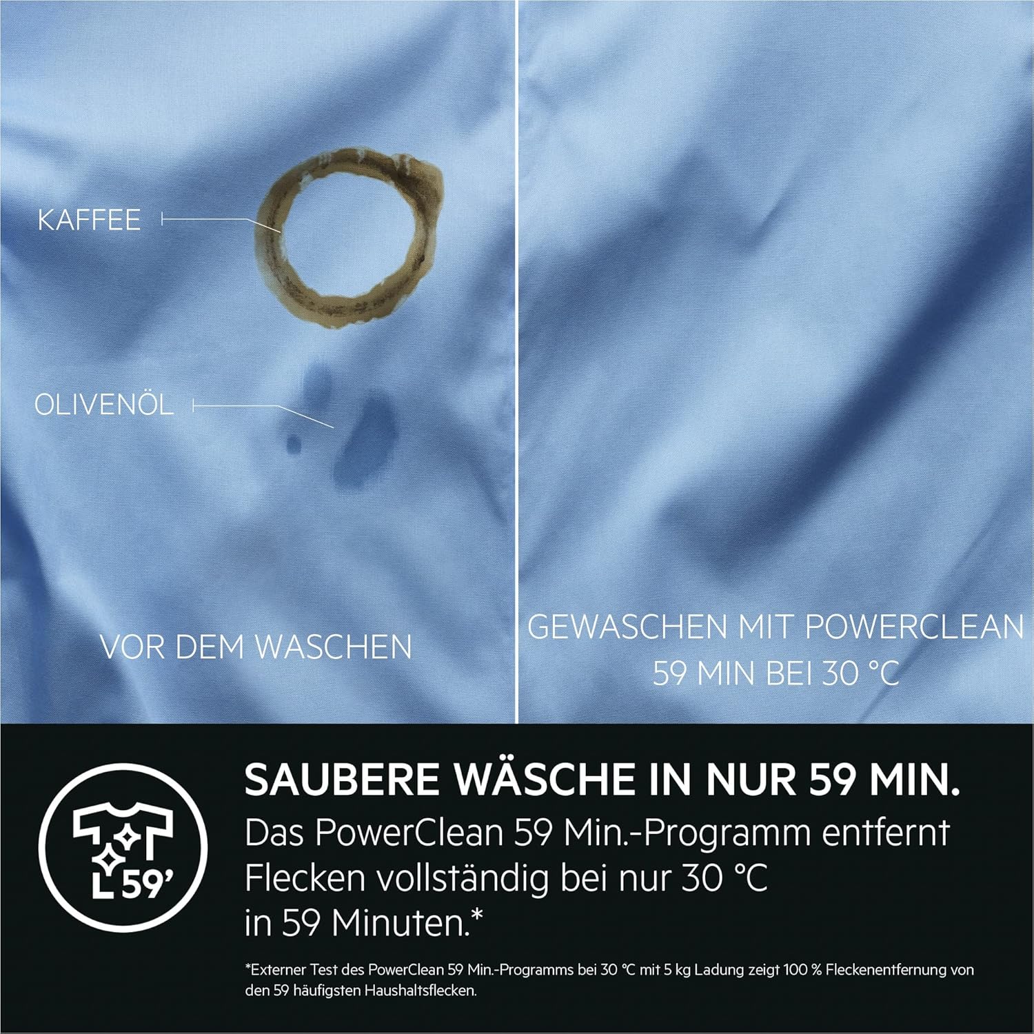 AEG LR8AMZ49FL Waschmaschine / Serie 8000 mit PowerCare®