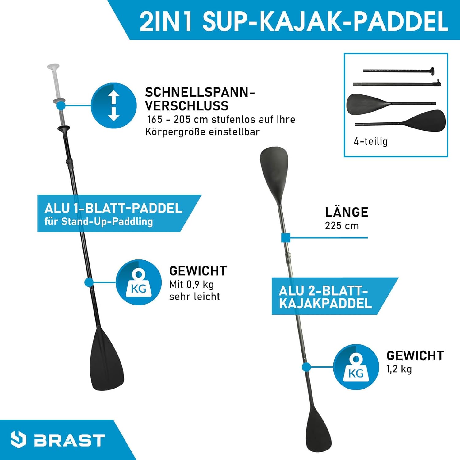 BRAST® SUP Board, Shark, Inflatable Stand Up Paddle Set, 300–320 cm, Many Models, Includes Special Accessories, 2-in-1 Paddle, Kayak Seat, Action Cam Holder, Foot Strap, Pump, Backpack