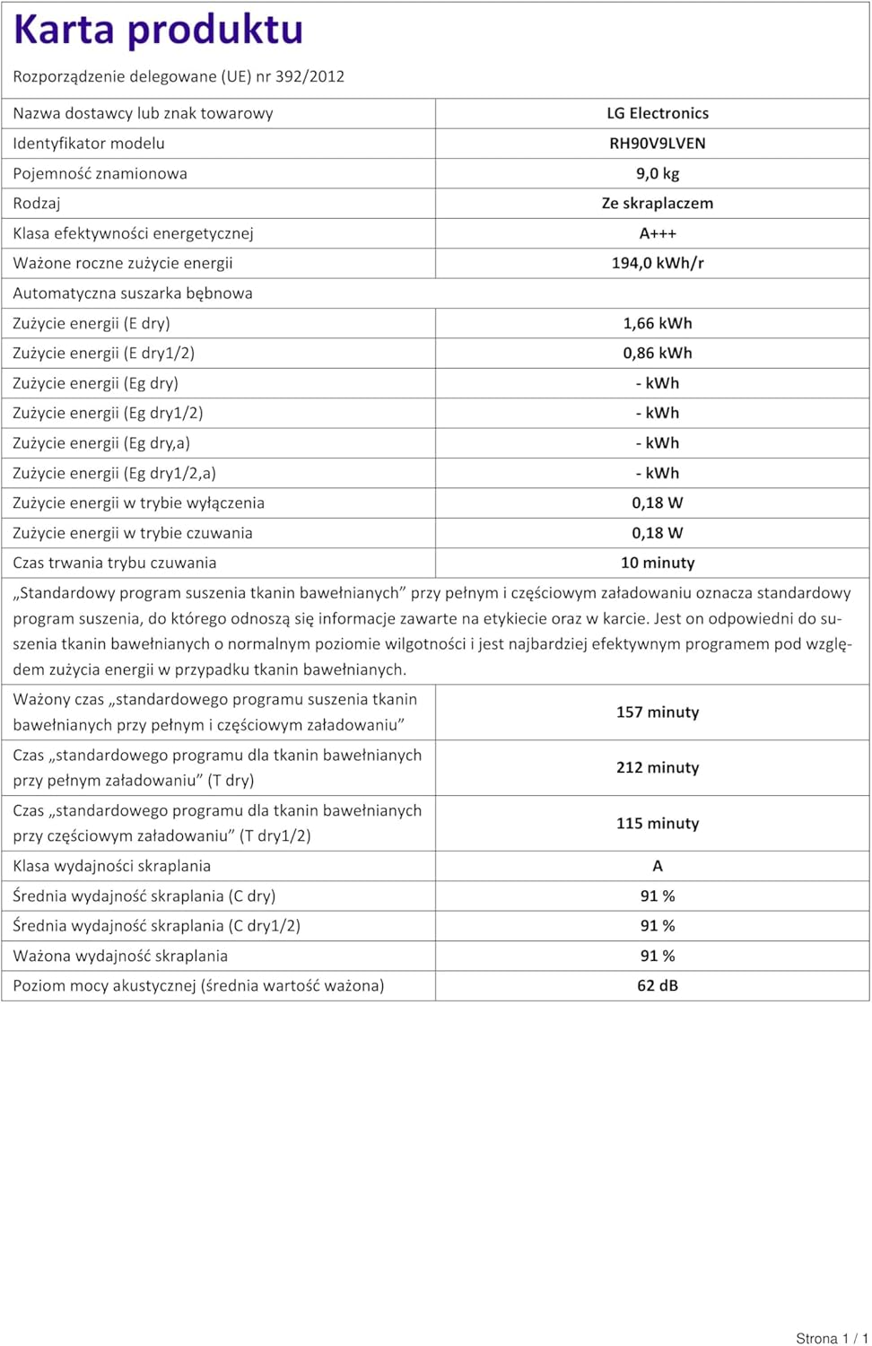 LG RH90V9LVEN Asciugatrice Smart a Carica Frontale 9kg, Serie V9, Classe A+++, Condensazione con Pompa di calore DUAL Inverter, Eco Hybrid, Condensatore autopulente, Allergy Care, Wi-Fi, Bianca [Classe di efficienza energetica A+++]