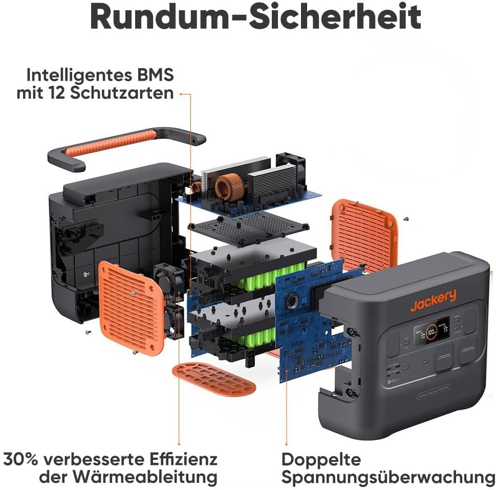 Jackery Explorer 1500 Pro, 1512Wh portable generator