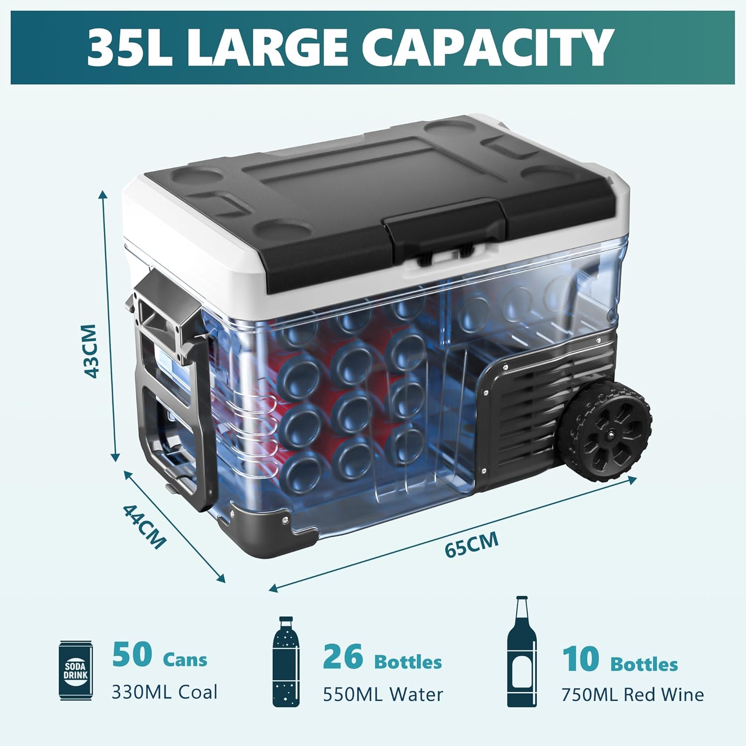 EUHOMY 12V Car Refrigerator, 35L Camping fridge, Portable Freezer 12V/24V DC 220-240V AC, Car Fridge -20℃~20℃ with APP control, Cooler with Wheels & 2 Baskets for Travel,Camping,RV [Energy Class E]
