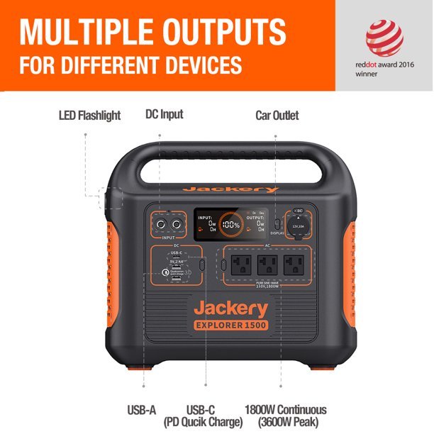 🔥2023🔥Jackery 1800 Watts Continuous/3600W Peak Output Portable Solar Generator SG1500 with 4 Solar Panels