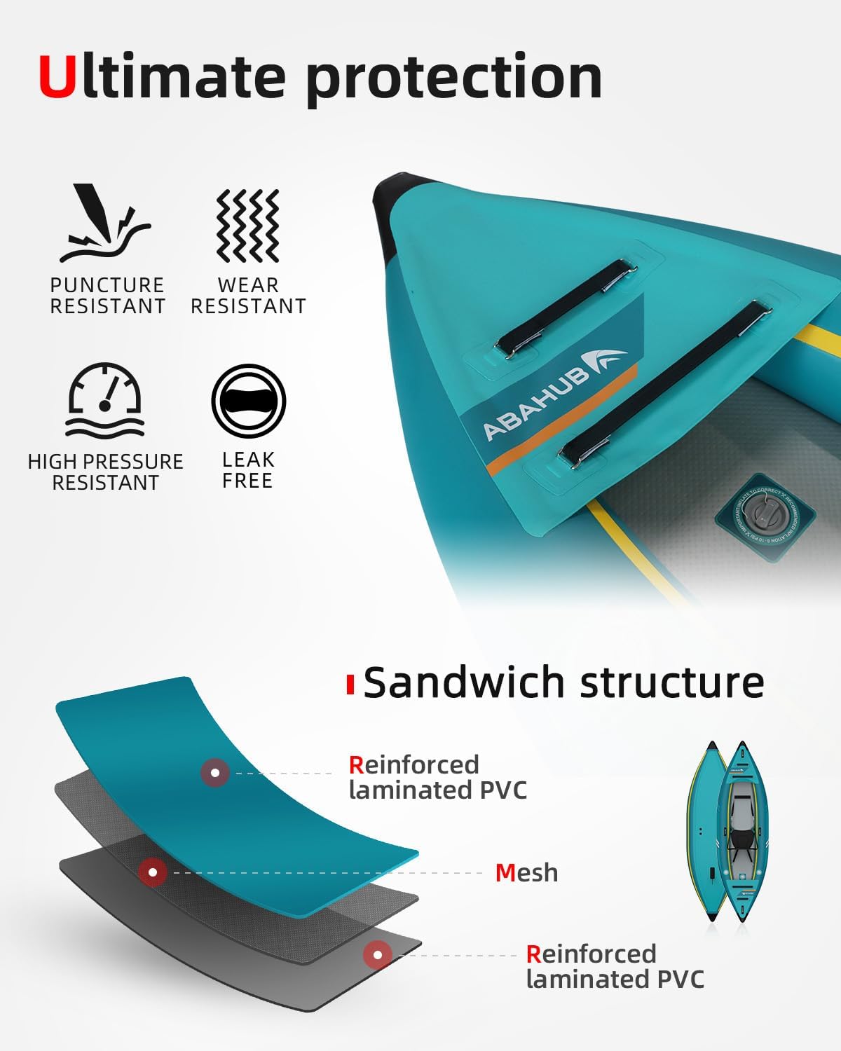 Abahub Inflatable Kayak 320 cm / 420 cm Inflatable Kayak with Kayak Paddle, Kayak Seat, Footrest, Hand Pump and Bag for Kayaking, Canoe Dinghy, 1/2 Space, 320/420 x 89 x 23 cm