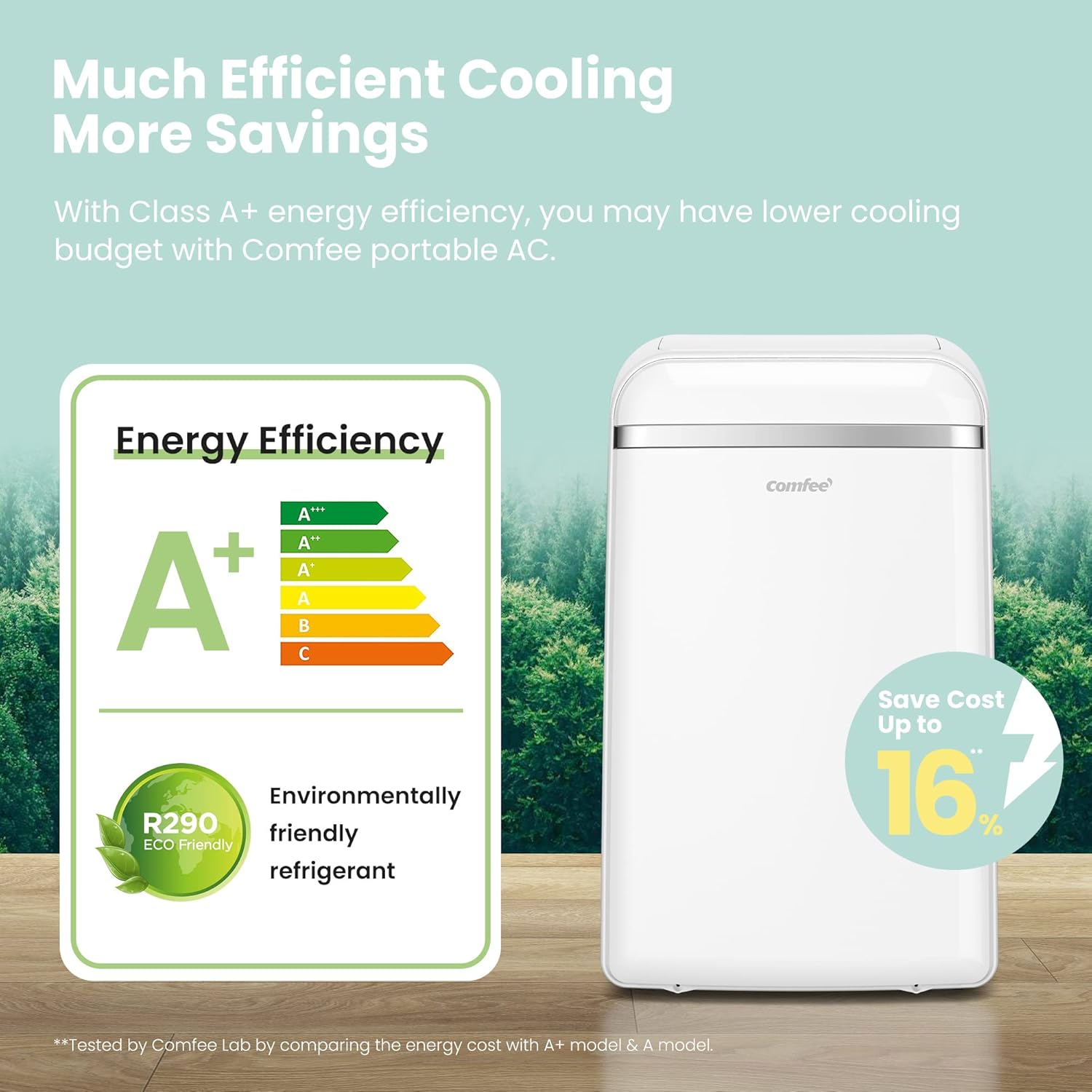 Comfee Mobile Air Conditioner Environmentally Friendly Refrigerant Pro, 3-in-1 Air Conditioner with Exhaust Hose, Cooling and Dehumidification and Ventilation, 10,000 BTU, 2.9 kW, for Rooms Approx. 80 [Energy Class A+]