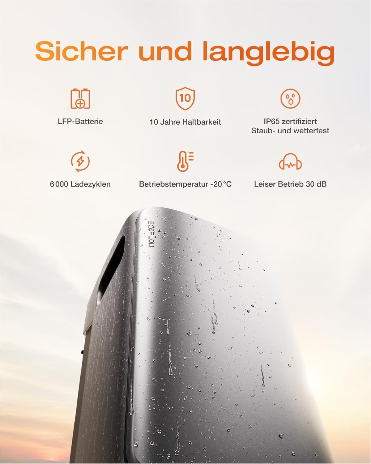 ECOFLOW STREAM Ultra und AC Pro 3,84kWh, Balkonkraftwerk mit Speicher, 3600W Solareingang, 2300W Dual AC-Anschlüsse, erweiterbarer Kapazität bis zu 11,52kWh, 6000 Ladezyklen, Smart AI, Plug&Play