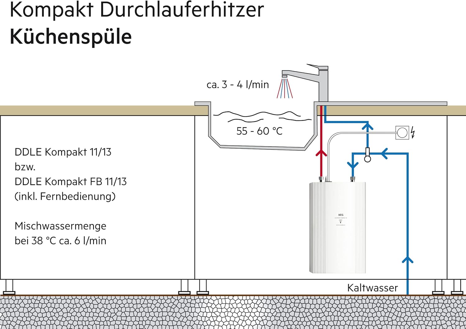 AEG DDLE 13 Compact Electronic Flow Heater