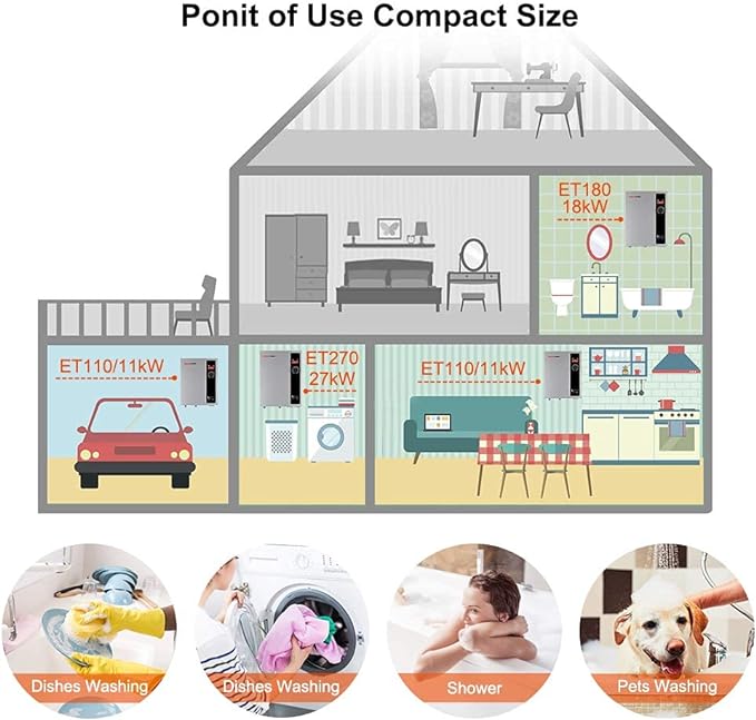 Tankless Water Heater Electric 27kW 208~240 Volt, ThermoMate On Demand Instant Endless Hot Water Heater, Self-Modulating Saving Energy for Residential Whole House Shower, 114A GRAY