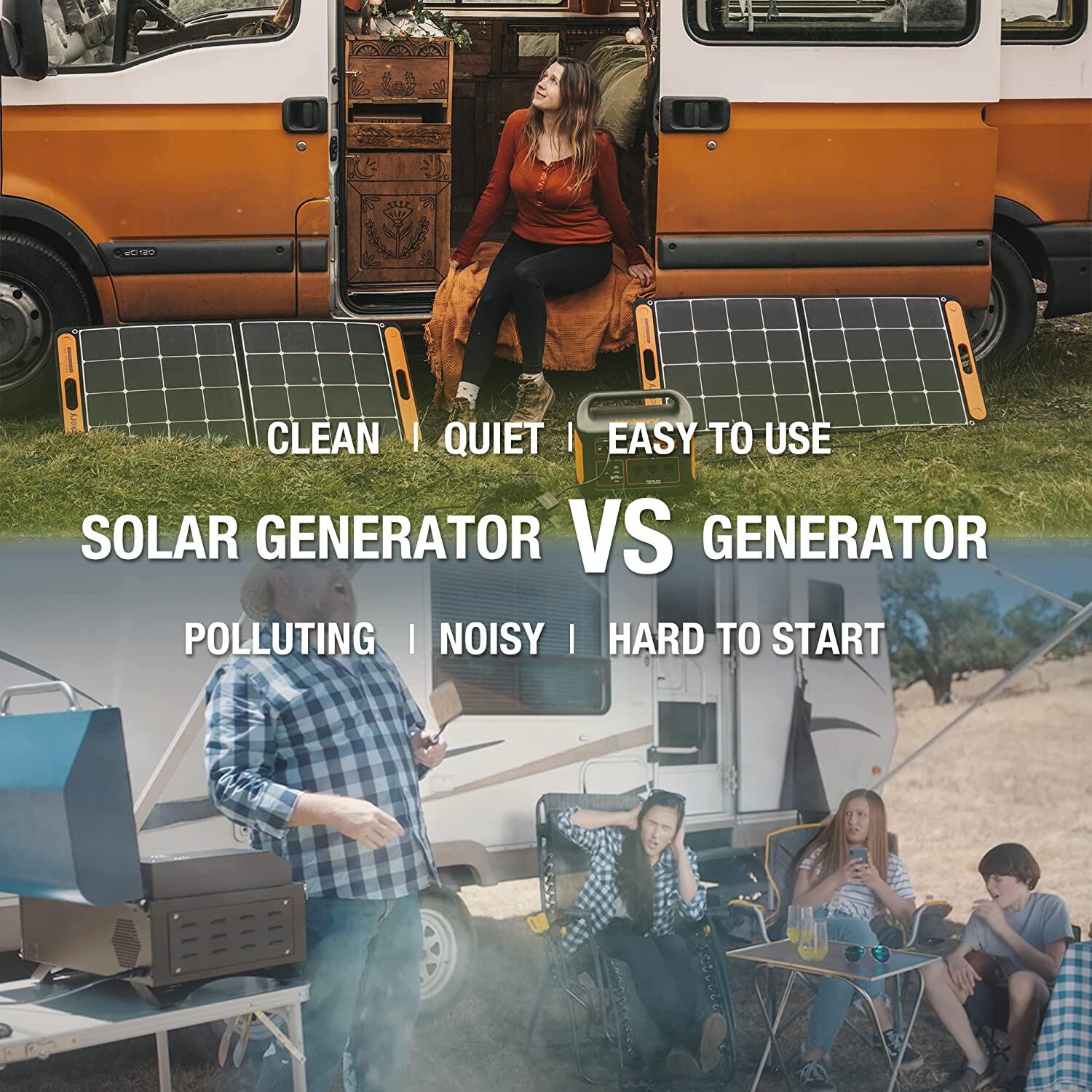 Portable Solar Generator