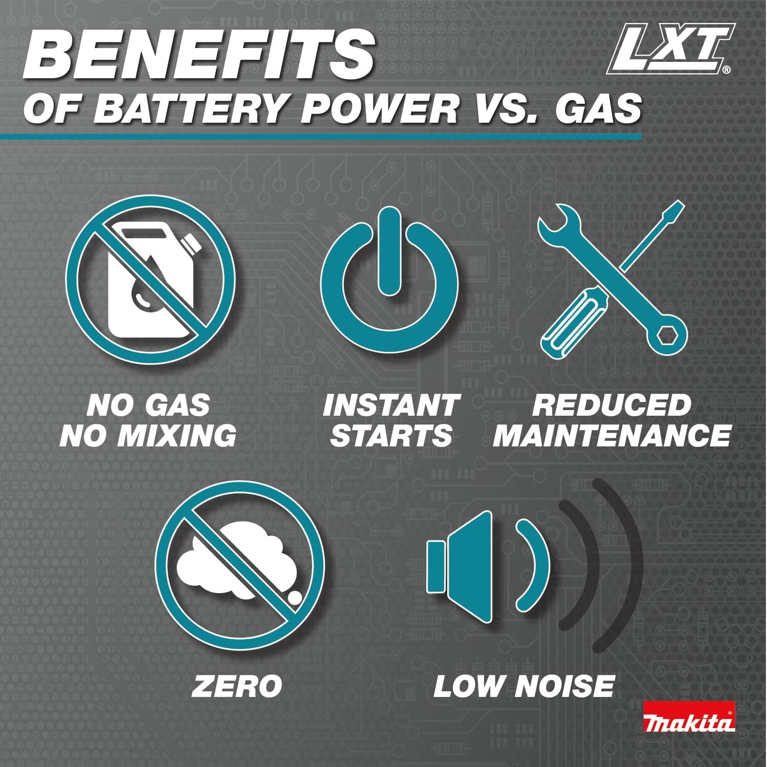 Makita XCU14SR1 18V LXT® Lithium-Ion Brushless Cordless 6