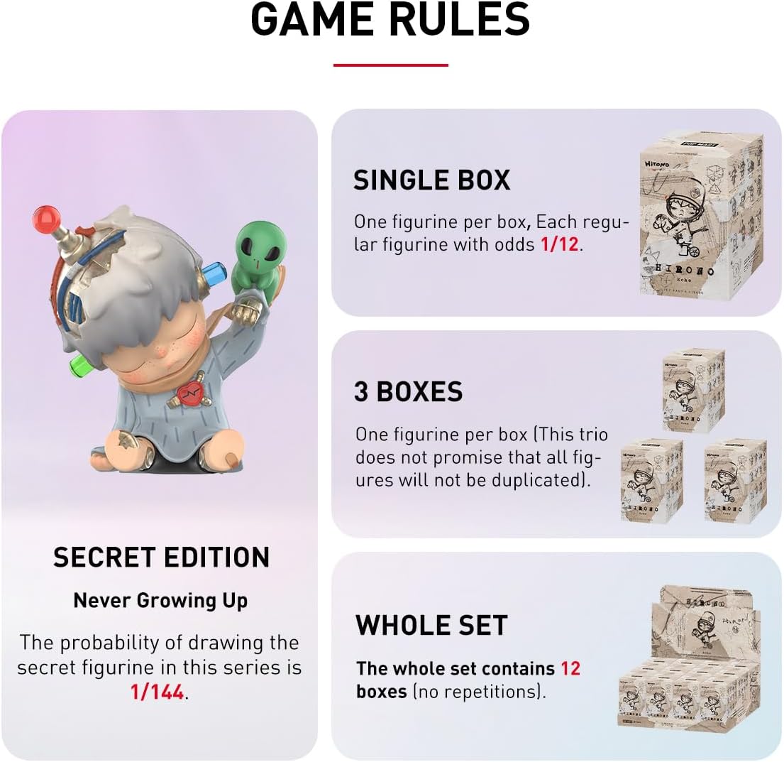 POP MART Hirono Echo Series Figures Pop d’Action Figurines Anime de Jouet Figure à Collectionner Cadeaux Créatifs Whole Set