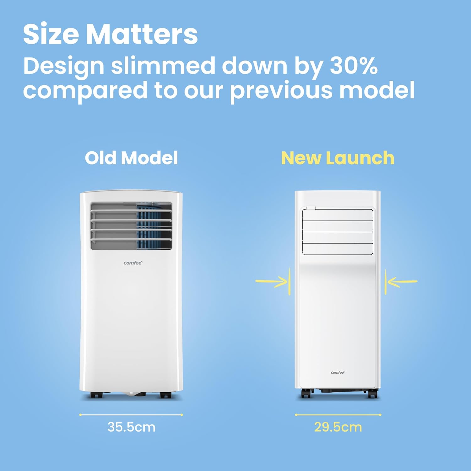 COMFEE' Climatiseur Mobile 9000 BTU/h 2,6kW, Contrôle APP, 3 Modes, 3 Vitesses de ventilation, Dimensions compactes, Pour pièces de 33㎡, Breezy Cool 2.6, Fonctionne avec Alexa [Classe énergétique A]